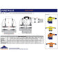 Portwest Hi-Vis S426 trafikjakke størrelsesguide, gul/marine og orange/marine farver vist