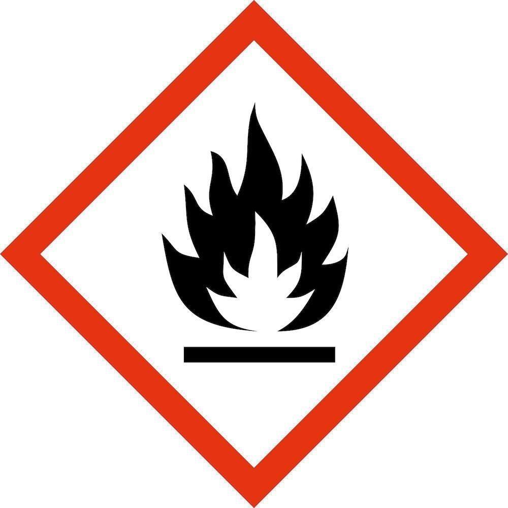 GHS Yderst brandfarlig GHS Faresymboler - Sikkerhedsgiganten