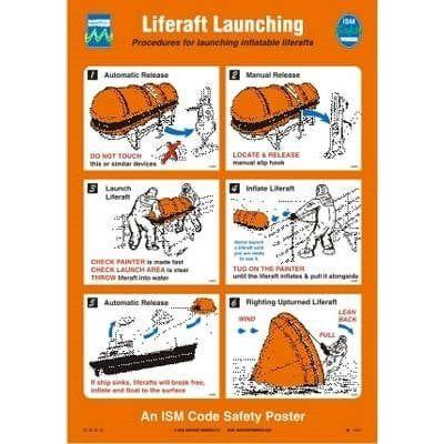 Sign IMO 1002 Liferaft launching 125201 - Sikkerhedsgiganten