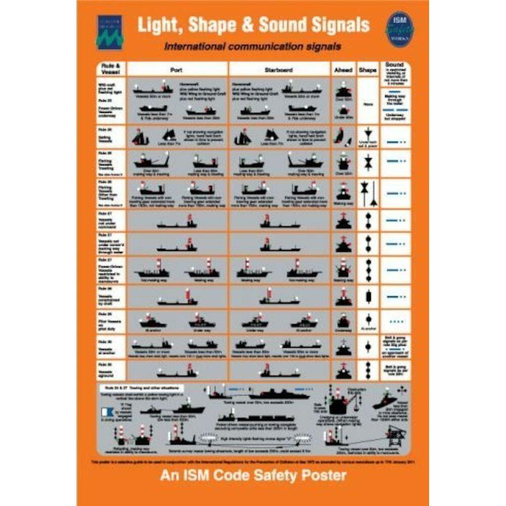 Sign IMO 1034 Light, shape & sound signal 125225 - Sikkerhedsgiganten