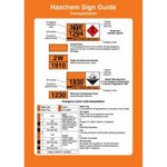 Sign IMO 1050 Hazchem sign guide 125260 - Sikkerhedsgiganten