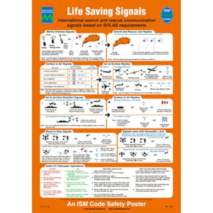 Sign IMO 1058 Life Saving Signals 125234 - Sikkerhedsgiganten
