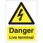 Sign IMO Danger Live terminal 107032 - Sikkerhedsgiganten
