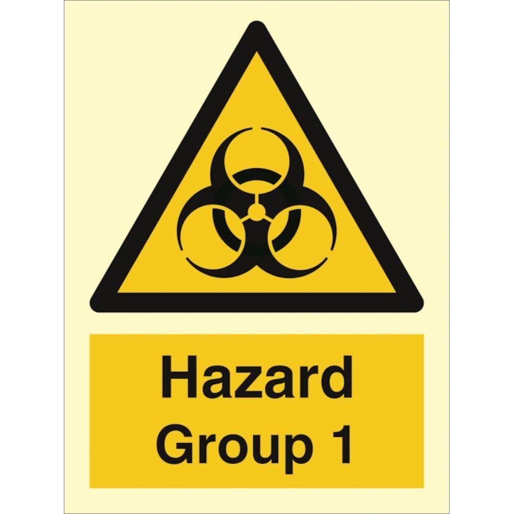 Sign IMO Hazard Group 1 107103 - Sikkerhedsgiganten