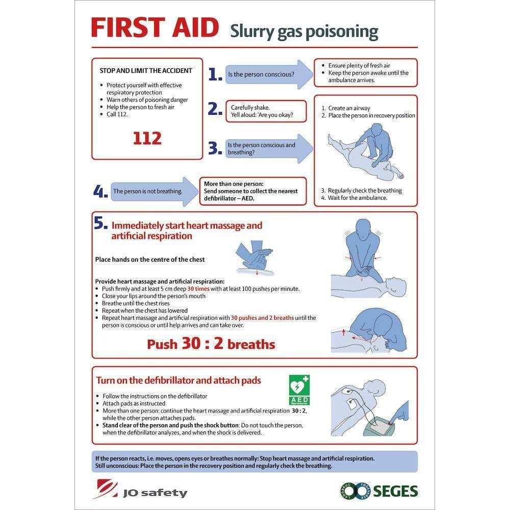 Skilt FIRST AID - Slurry gas poisoning 401682 - Sikkerhedsgiganten